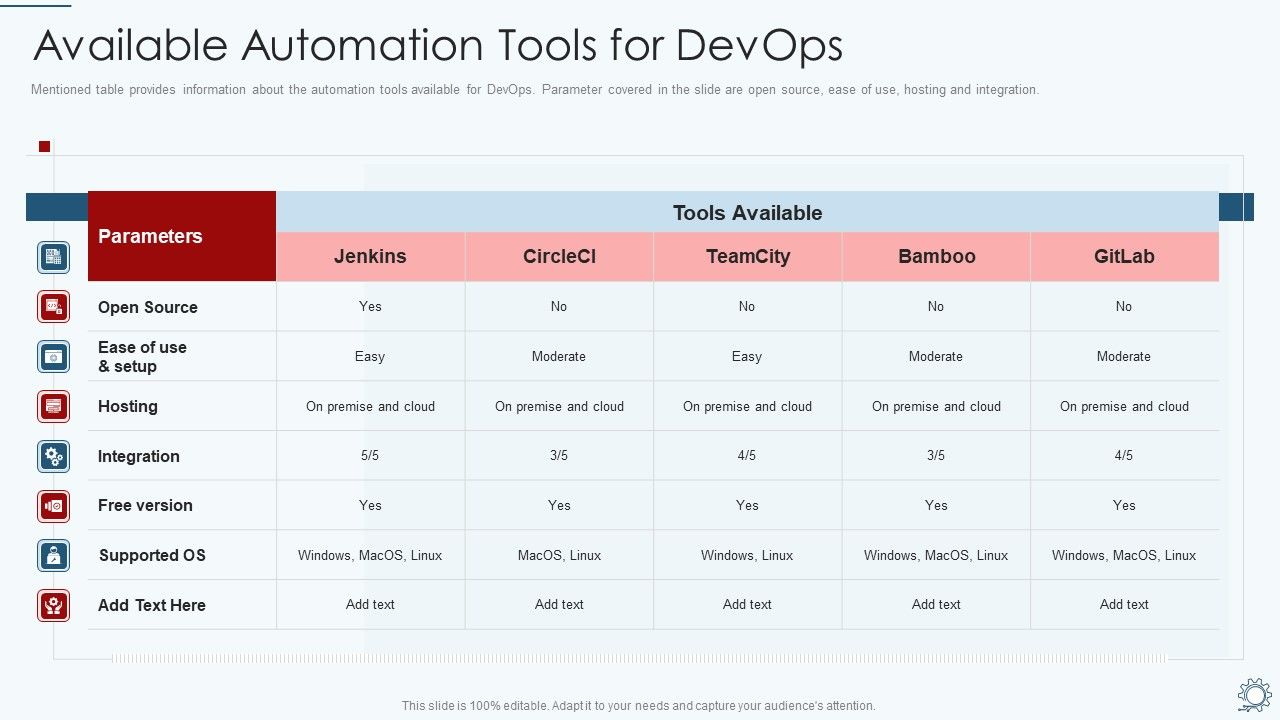Development_And_Operations_Pipeline_IT_Available_Automation_Tools_For_Devops_Diagrams_PDF_Slide_1.jpg