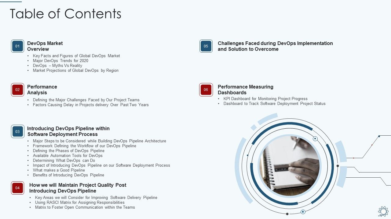 Development_And_Operations_Pipeline_IT_Table_Of_Contents_Information_PDF_Slide_1.jpg