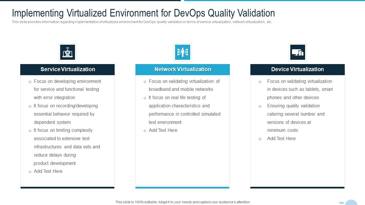 Development_And_Operations_Quality_Assurance_And_Validation_IT_Implementing_Virtualized_Slides_PDF_Slide_1.jpg