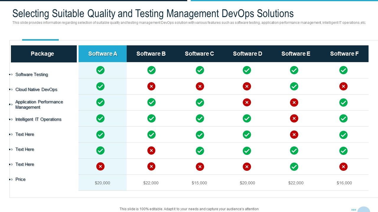 Development_And_Operations_Quality_Assurance_And_Validation_IT_Selecting_Suitable_Quality_And_Testing_Pictures_PDF_Slide_1.jpg