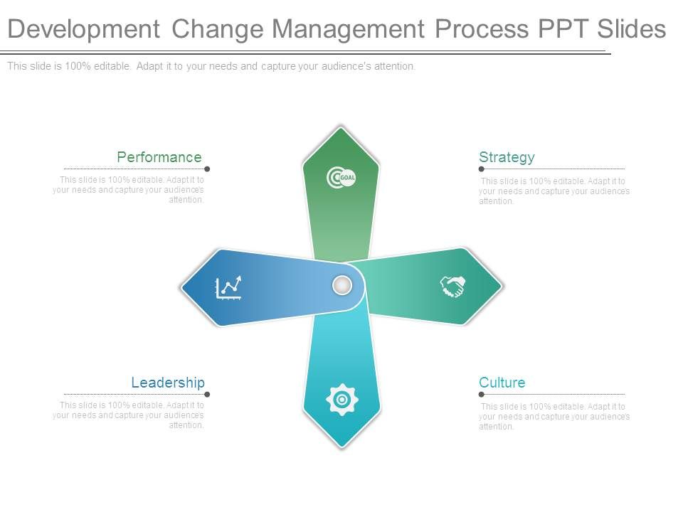 Development_Change_Management_Process_Ppt_Slides_1.jpg