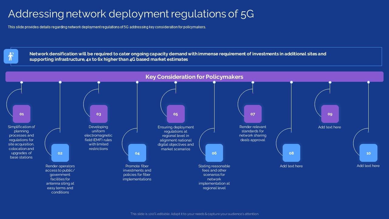 Development_Guide_For_5G_World_Addressing_Network_Deployment_Regulations_Of_5G_Template_PDF_Slide_1.jpg