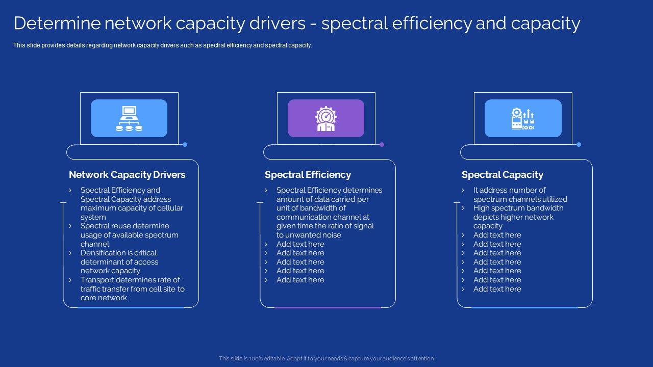 Development_Guide_For_5G_World_Determine_Network_Capacity_Drivers_Spectral_Efficiency_And_Capacity_Designs_PDF_Slide_1.jpg