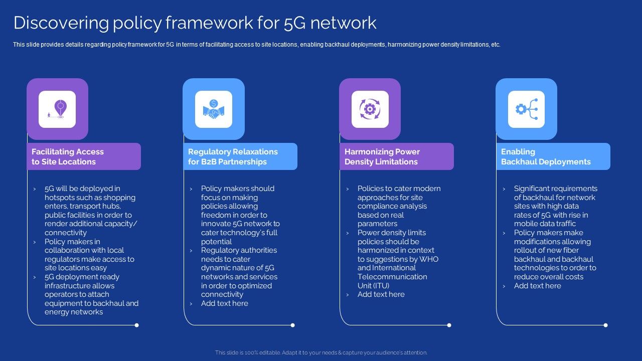 Development_Guide_For_5G_World_Discovering_Policy_Framework_For_5G_Network_Clipart_PDF_Slide_1.jpg