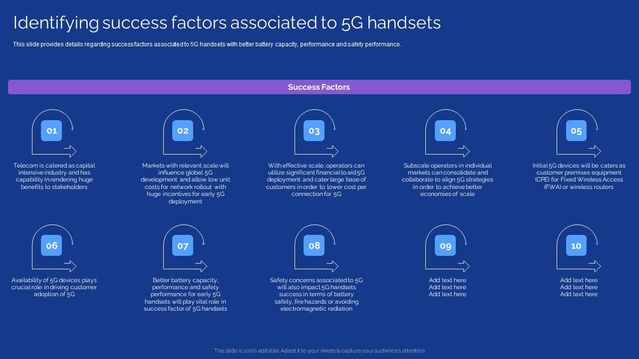 Development_Guide_For_5G_World_Identifying_Success_Factors_Associated_To_5G_Handsets_Infographics_PDF_Slide_1.jpg