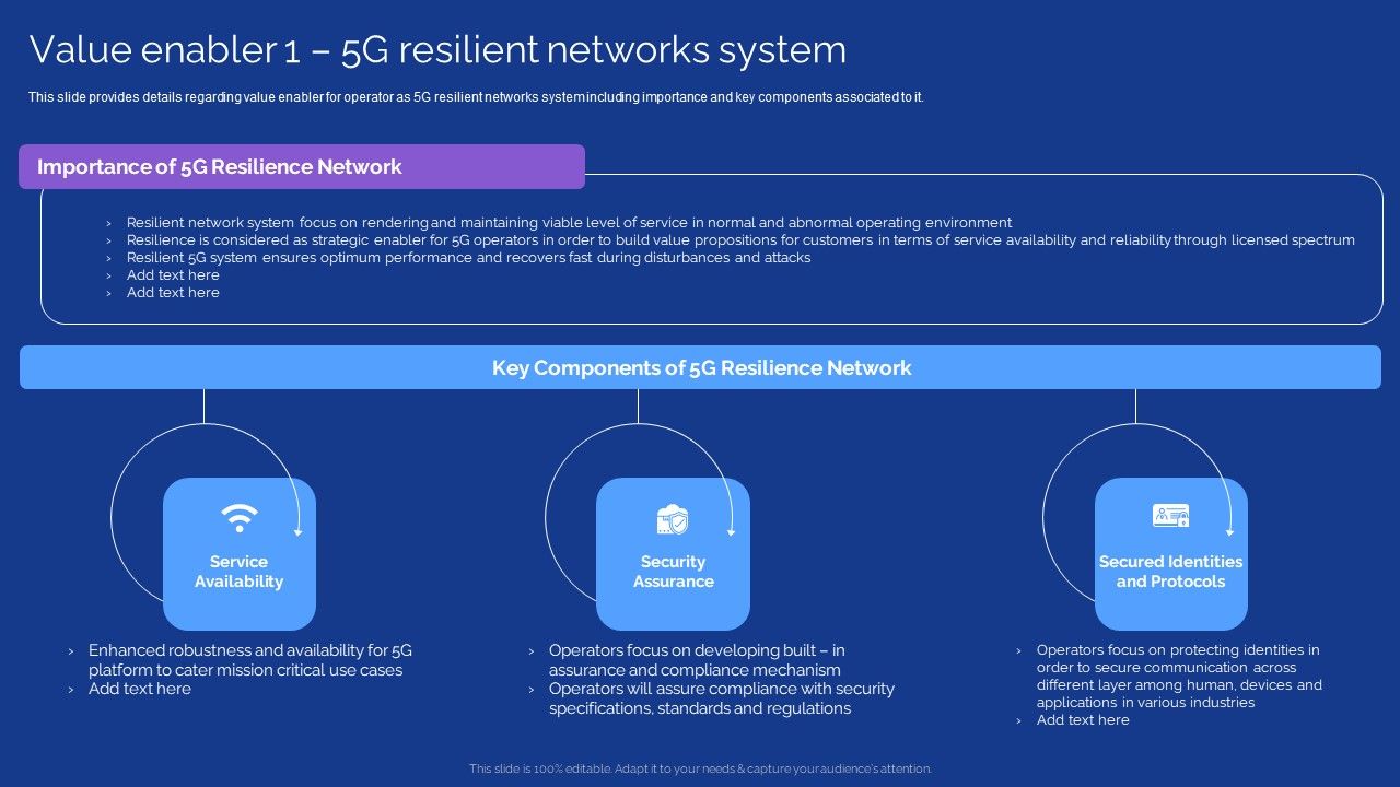 Development_Guide_For_5G_World_Value_Enabler_1_5G_Resilient_Networks_System_Introduction_PDF_Slide_1.jpg