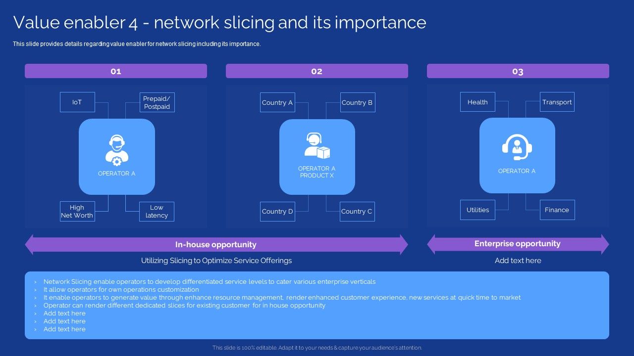 Development_Guide_For_5G_World_Value_Enabler_4_Network_Slicing_And_Its_Importance_Clipart_PDF_Slide_1.jpg