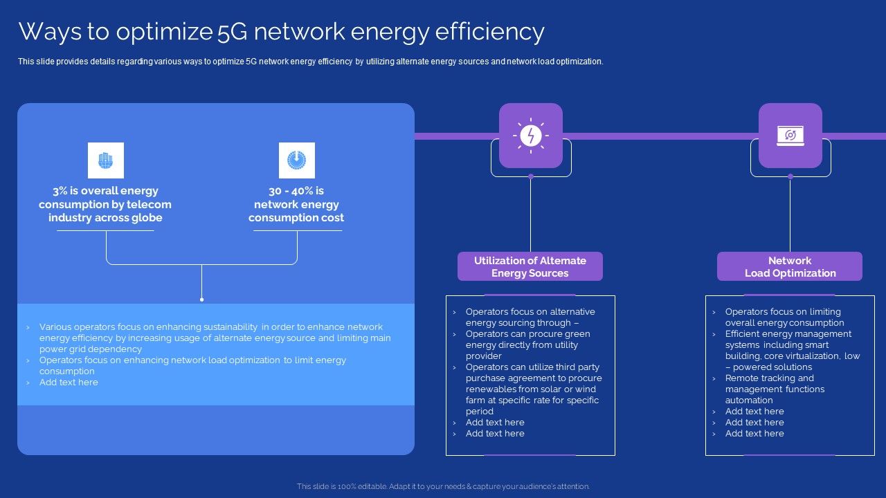 Development_Guide_For_5G_World_Ways_To_Optimize_5G_Network_Energy_Efficiency_Portrait_PDF_Slide_1.jpg