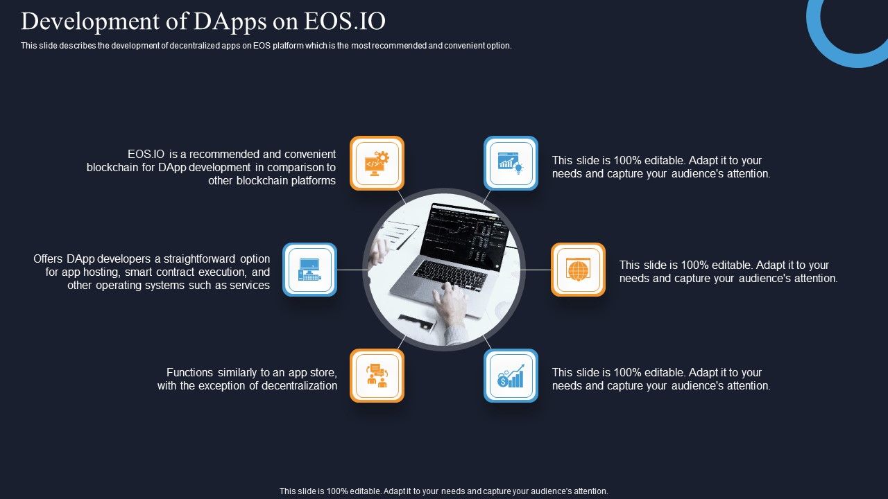 Development_Of_Dapps_On_EOS_IO_Decentralization_App_Development_Designs_PDF_Slide_1.jpg