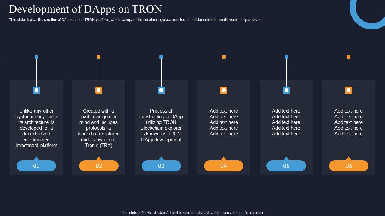 Development_Of_Dapps_On_Tron_Decentralization_App_Development_Information_PDF_Slide_1.jpg