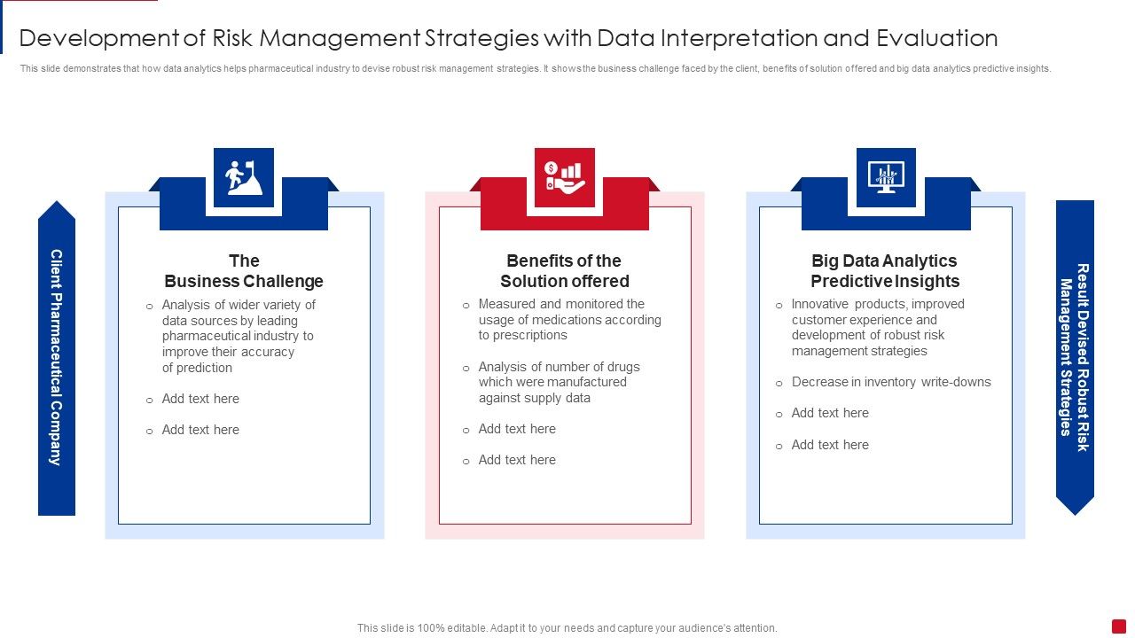 Development_Of_Risk_Management_Strategies_With_Data_Interpretation_And_Evaluation_Summary_PDF_Slide_1.jpg