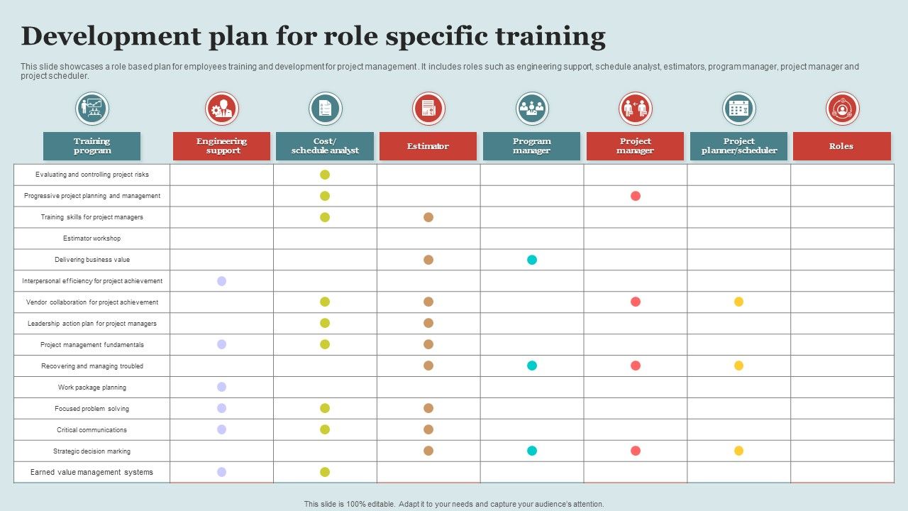 Development_Plan_For_Role_Specific_Training_Microsoft_PDF_Slide_1.jpg