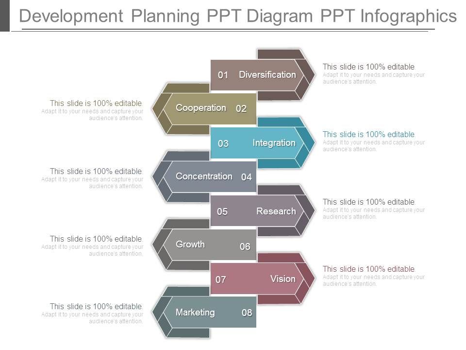 Development_Planning_Ppt_Diagram_Ppt_Infographics_1.jpg