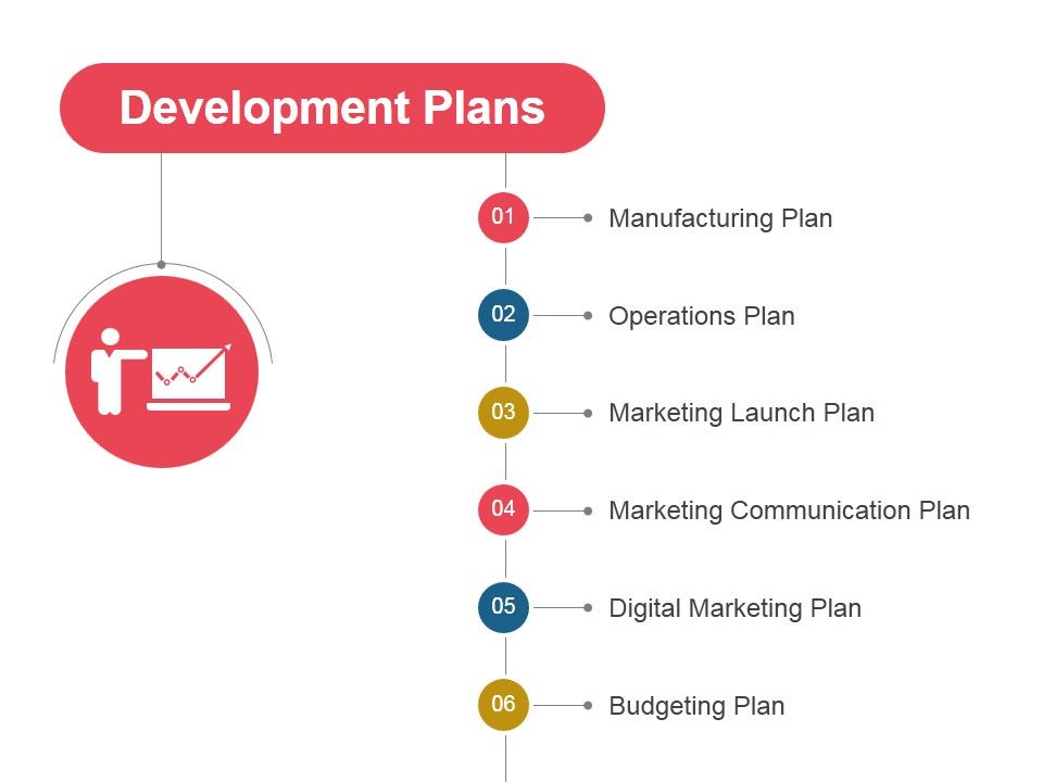 Development_Plans_Ppt_PowerPoint_Presentation_Inspiration_Slide_1.jpg
