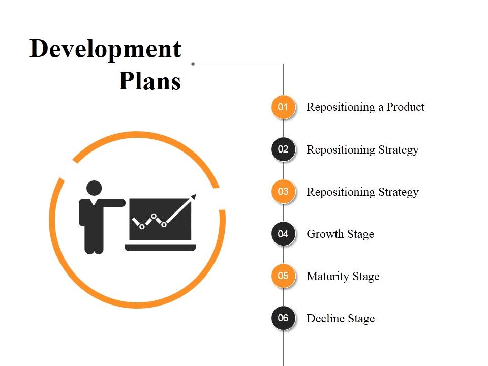Development_Plans_Ppt_PowerPoint_Presentation_Slide_Download_Slide_1.jpg