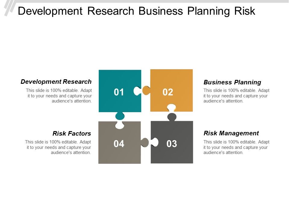 Development_Research_Business_Planning_Risk_Factors_Risk_Management_Ppt_PowerPoint_Presentation_Inspiration_Example_Slide_1.jpg