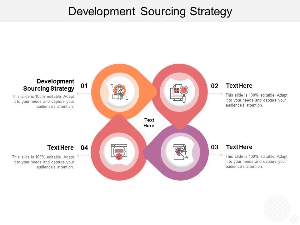 Development_Sourcing_Strategy_Ppt_PowerPoint_Presentation_File_Layout_Cpb_Slide_1.jpg