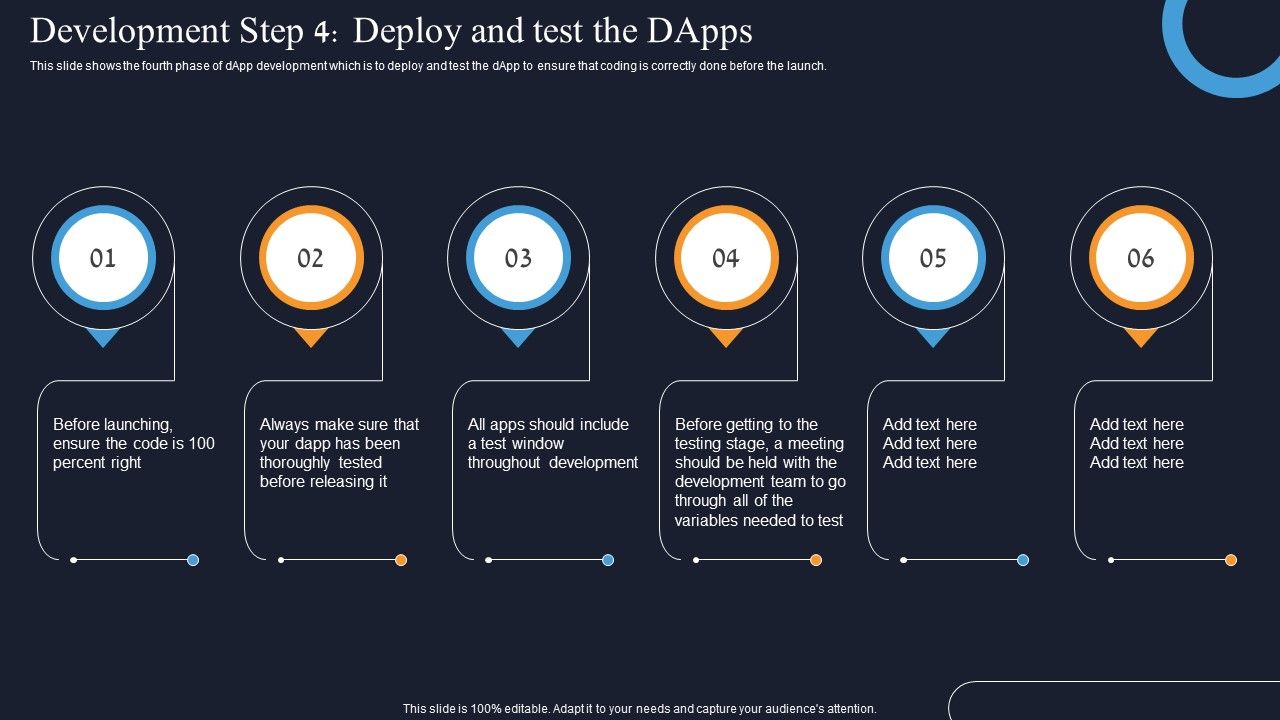 Development_Step_4_Deploy_And_Test_The_Dapps_Decentralization_App_Development_Guidelines_PDF_Slide_1.jpg