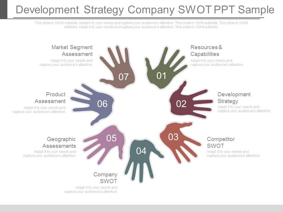 Development_Strategy_Company_Swot_Ppt_Sample_1.jpg