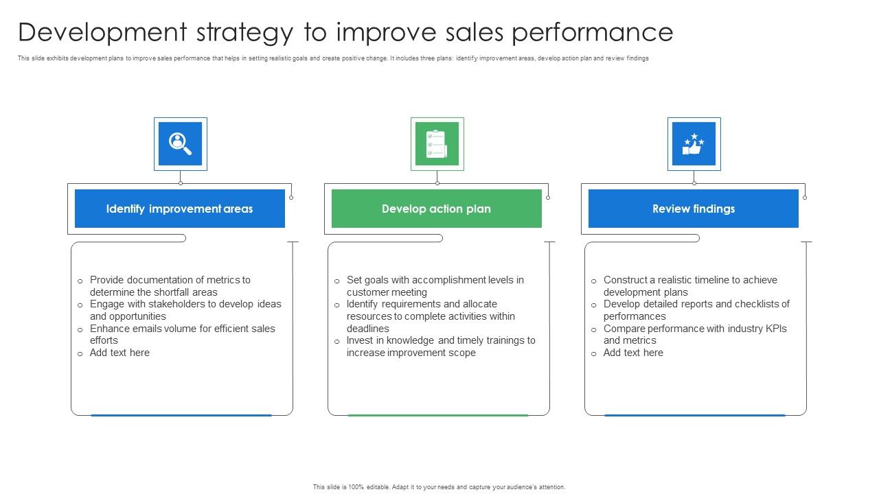 Development_Strategy_To_Improve_Sales_Performance_Portrait_PDF_Slide_1.jpg