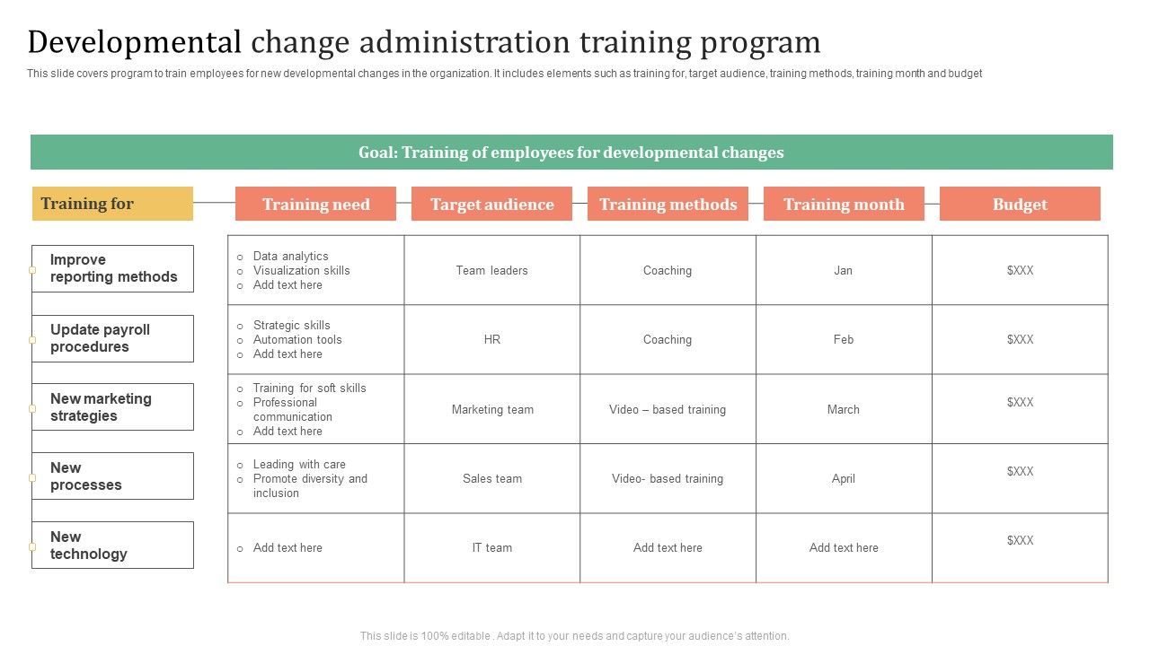 Developmental_Change_Administration_Training_Program_Summary_PDF_Slide_1.jpg