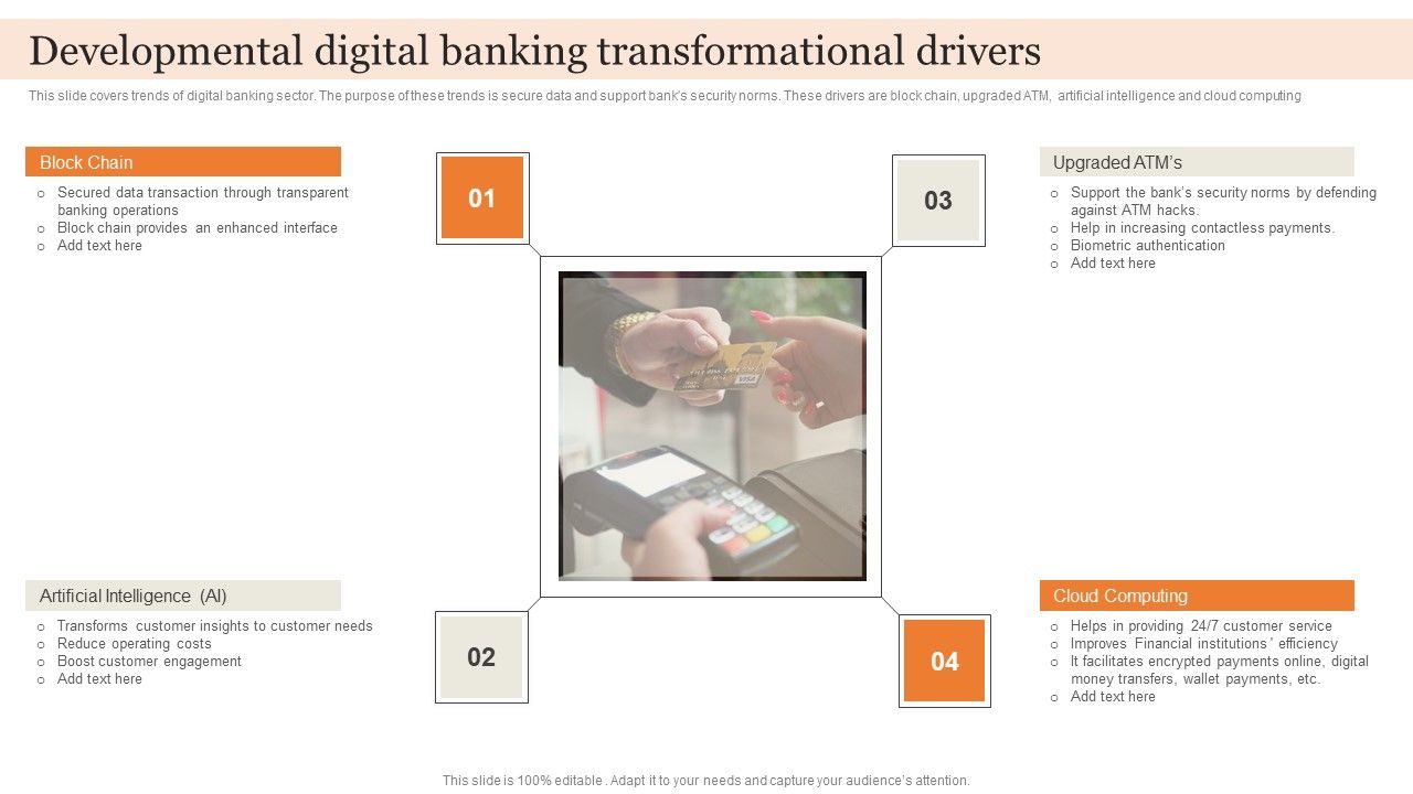 Developmental_Digital_Banking_Transformational_Drivers_Slides_PDF_Slide_1.jpg