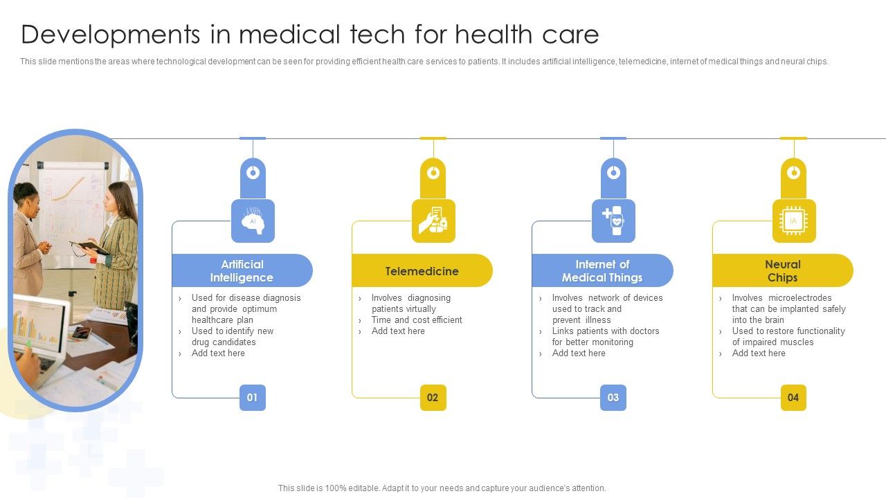 Developments_In_Medical_Tech_For_Health_Care_Formats_PDF_Slide_1.jpg