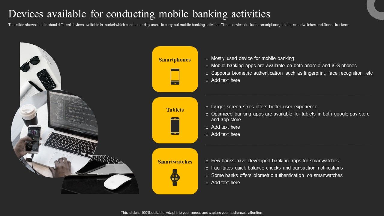 Devices_Available_For_Conducting_Mobile_Banking_Activities_Ppt_Ideas_Background_Images_PDF_Slide_1.jpg
