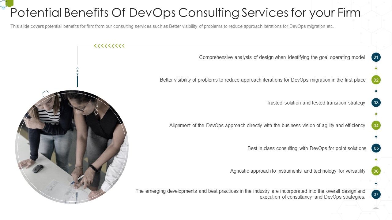 Devops_Advisory_Management_Proposal_IT_Potential_Benefits_Of_Devops_Consulting_Services_For_Your_Firm_Guidelines_PDF_Slide_1.jpg