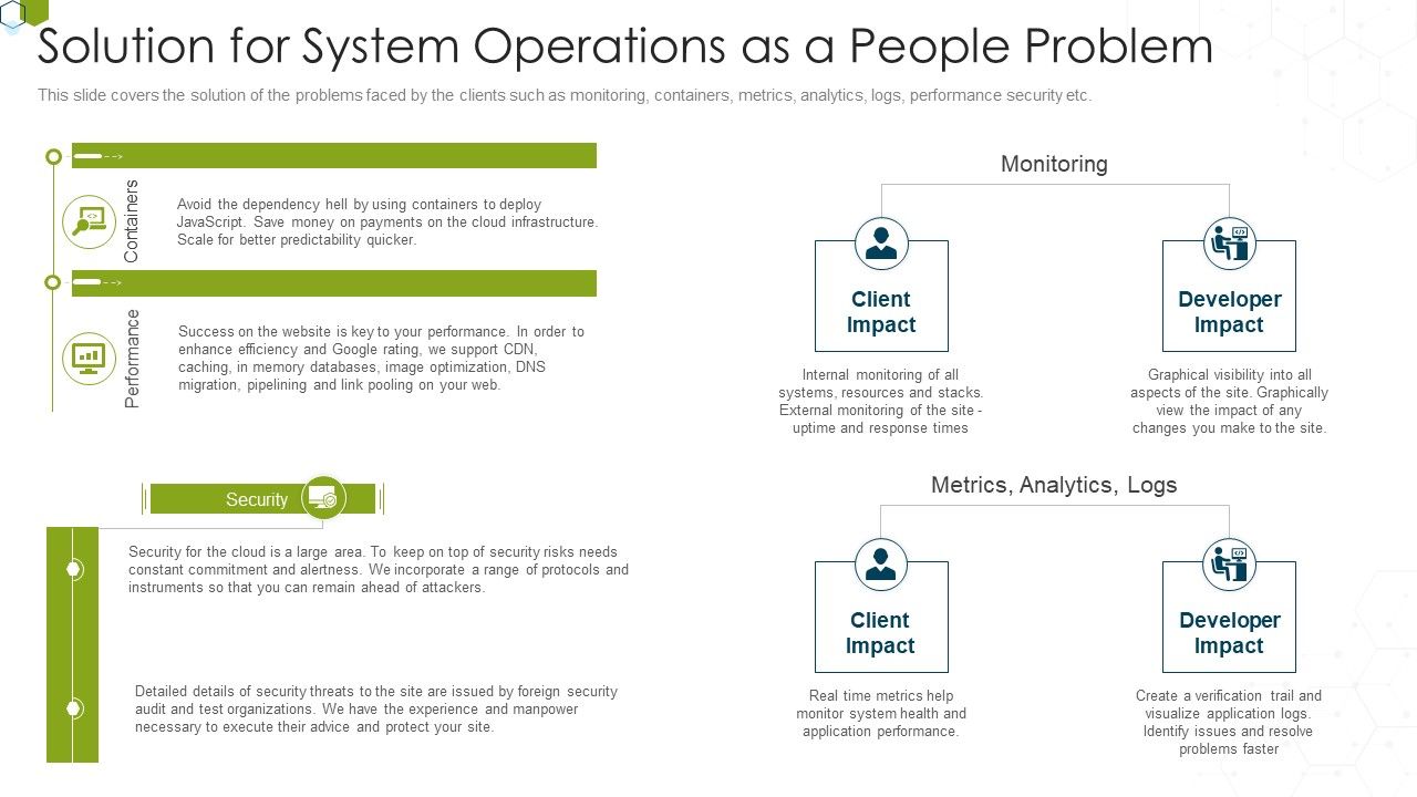 Devops_Advisory_Management_Proposal_IT_Solution_For_System_Operations_As_A_People_Problem_Introduction_PDF_Slide_1.jpg