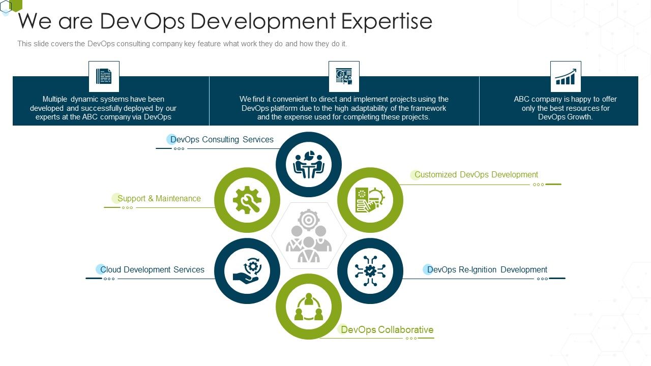 Devops_Advisory_Management_Proposal_IT_We_Are_Devops_Development_Expertise_Topics_PDF_Slide_1.jpg
