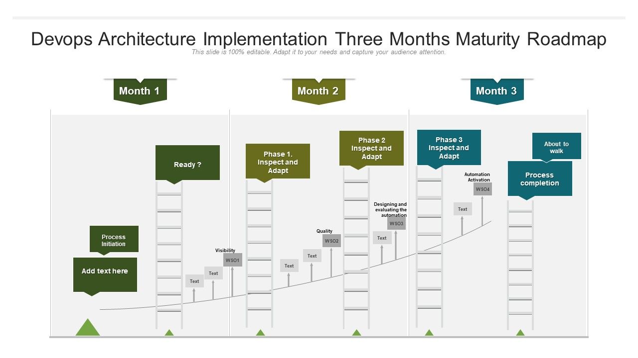 Devops_Architecture_Implementation_Three_Months_Maturity_Roadmap_Introduction_Slide_1.jpg