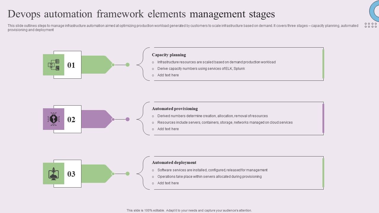 Devops_Automation_Framework_Elements_Management_Stages_Inspiration_PDF_Slide_1.jpg
