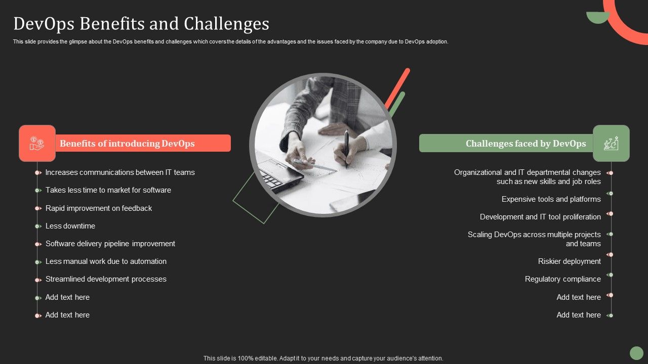 Devops_Benefits_And_Challenges_Ppt_PowerPoint_Presentation_Diagram_Lists_PDF_Slide_1.jpg