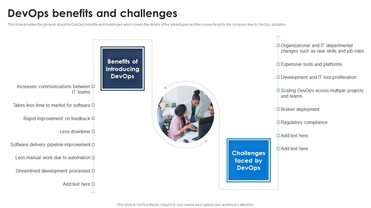 Devops_Benefits_And_Challenges_Ppt_PowerPoint_Presentation_File_Professional_PDF_Slide_1.jpg