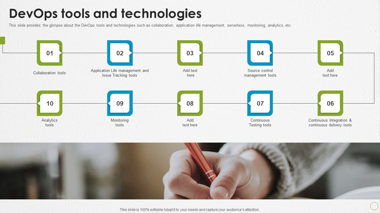 Devops_Capabilities_Devops_Tools_And_Technologies_Ppt_PowerPoint_Presentation_Pictures_Images_PDF_Slide_1.jpg