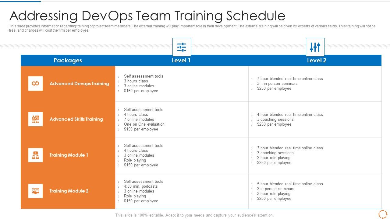 Devops_Configuration_Management_IT_Addressing_Devops_Team_Training_Schedule_Background_PDF_Slide_1.jpg
