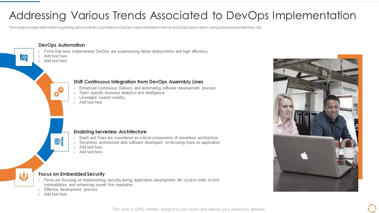 Devops_Configuration_Management_IT_Addressing_Various_Trends_Associated_To_Devops_Implementation_Mockup_PDF_Slide_1.jpg
