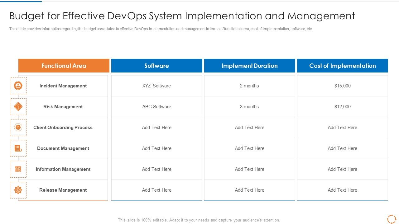 Devops_Configuration_Management_IT_Budget_For_Effective_Devops_System_Slides_PDF_Slide_1.jpg
