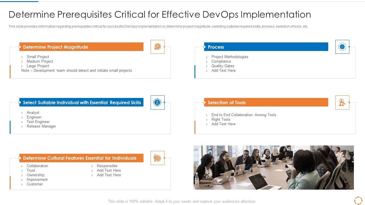 Devops_Configuration_Management_IT_Determine_Prerequisites_Critical_Infographics_PDF_Slide_1.jpg