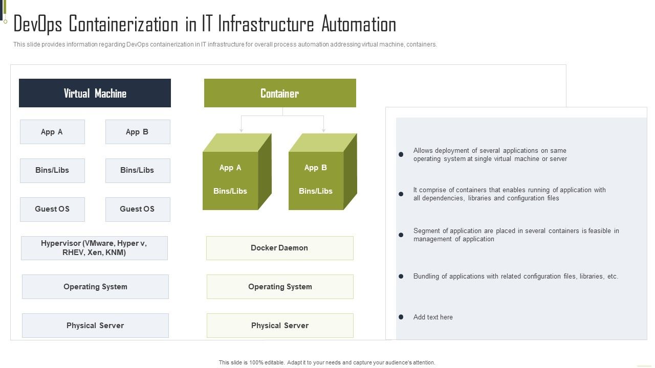 Devops_Containerization_In_IT_Infrastructure_Automation_Professional_PDF_Slide_1.jpg