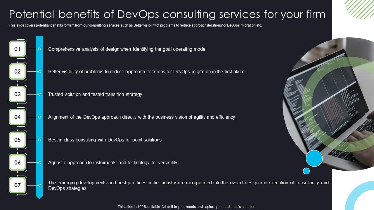 Devops_Deployment_And_Transformation_Services_Advisory_Potential_Benefits_Of_Devops_Consulting_Services_For_Your_Firm_Clipart_PDF_Slide_1.jpg