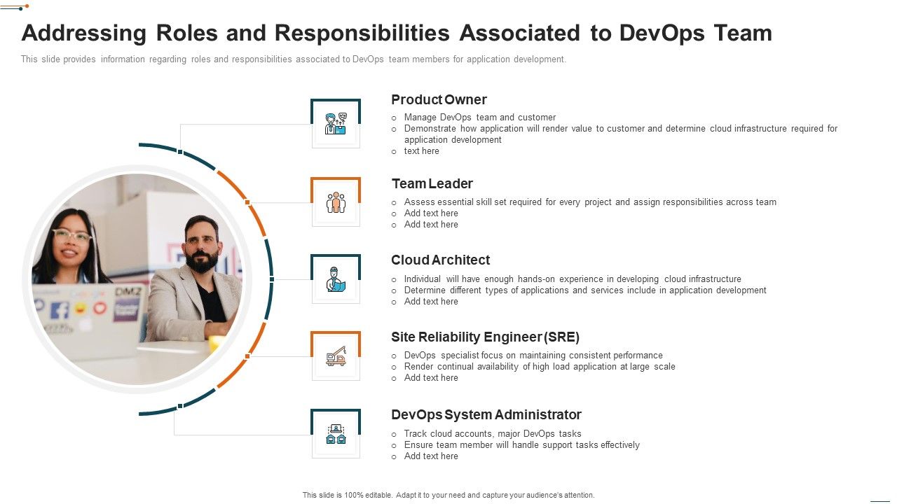 Devops_Deployment_Initiative_IT_Addressing_Roles_And_Responsibilities_Associated_To_Devops_Team_Topics_PDF_Slide_1.jpg