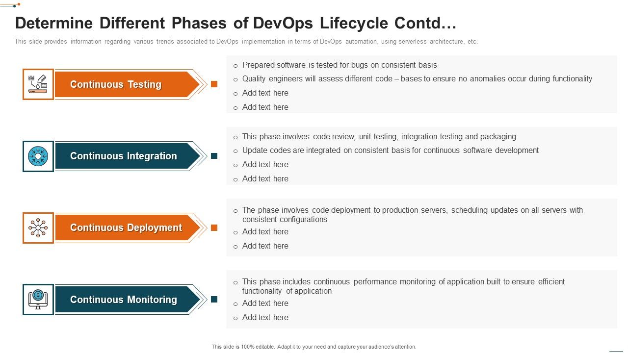 Devops_Deployment_Initiative_IT_Determine_Different_Phases_Of_Devops_Lifecycle_Deployment_Graphics_PDF_Slide_1.jpg