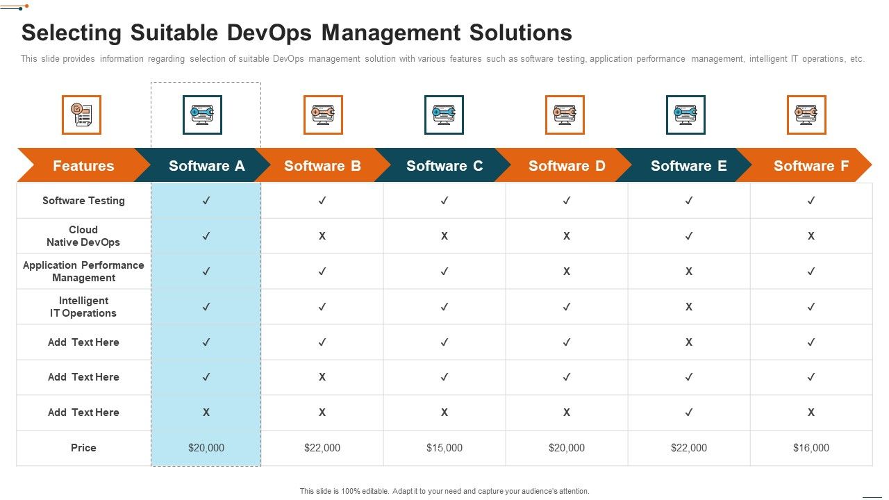 Devops_Deployment_Initiative_IT_Selecting_Suitable_Devops_Management_Solutions_Formats_PDF_Slide_1.jpg