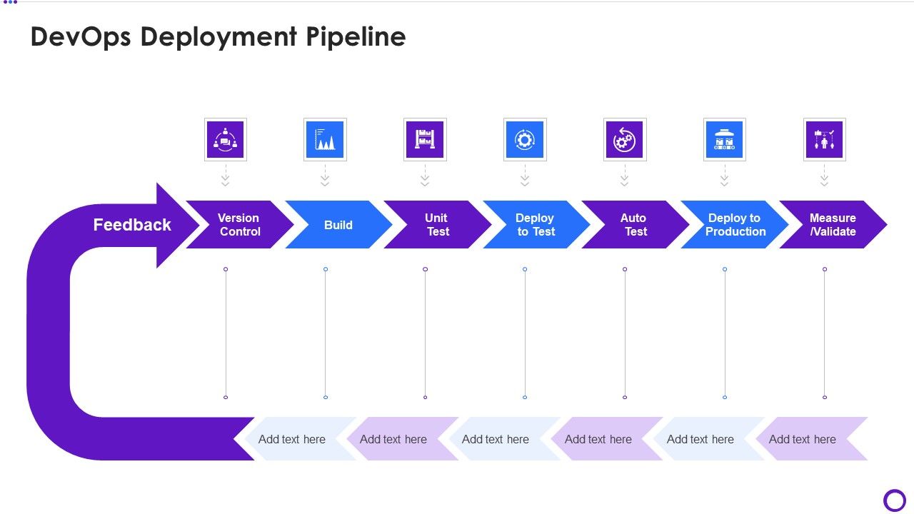 Devops_Deployment_Pipeline_Ppt_Portfolio_Slides_PDF_Slide_1.jpg
