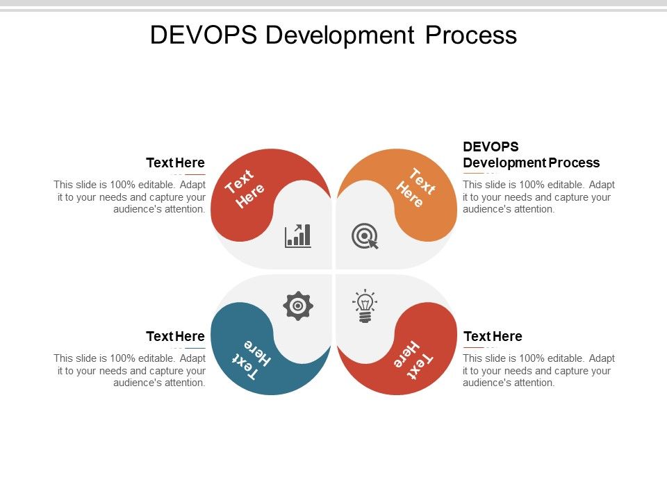 Devops_Development_Process_Ppt_PowerPoint_Presentation_Model_Structure_Cpb_Slide_1.jpg