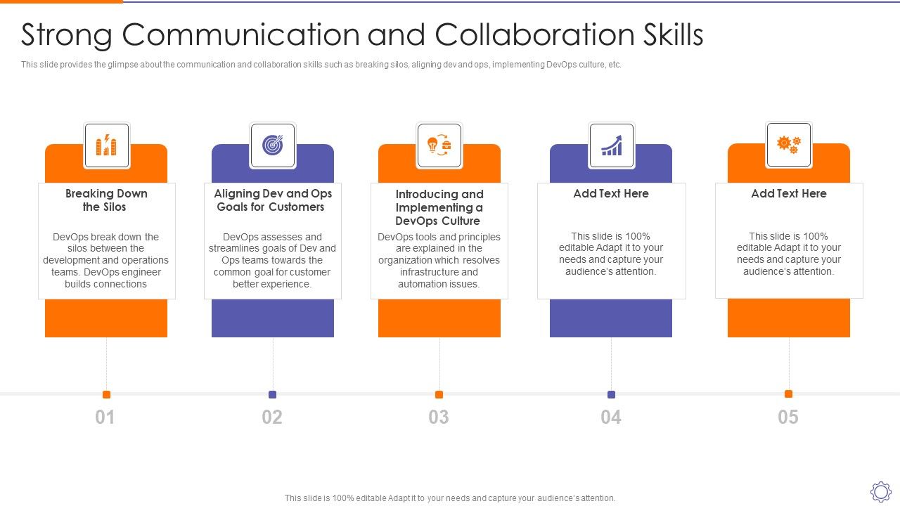 Devops_Engineer_Capabilities_Strong_Communication_And_Collaboration_Skills_Ppt_Professional_Graphics_Pictures_PDF_Slide_1.jpg