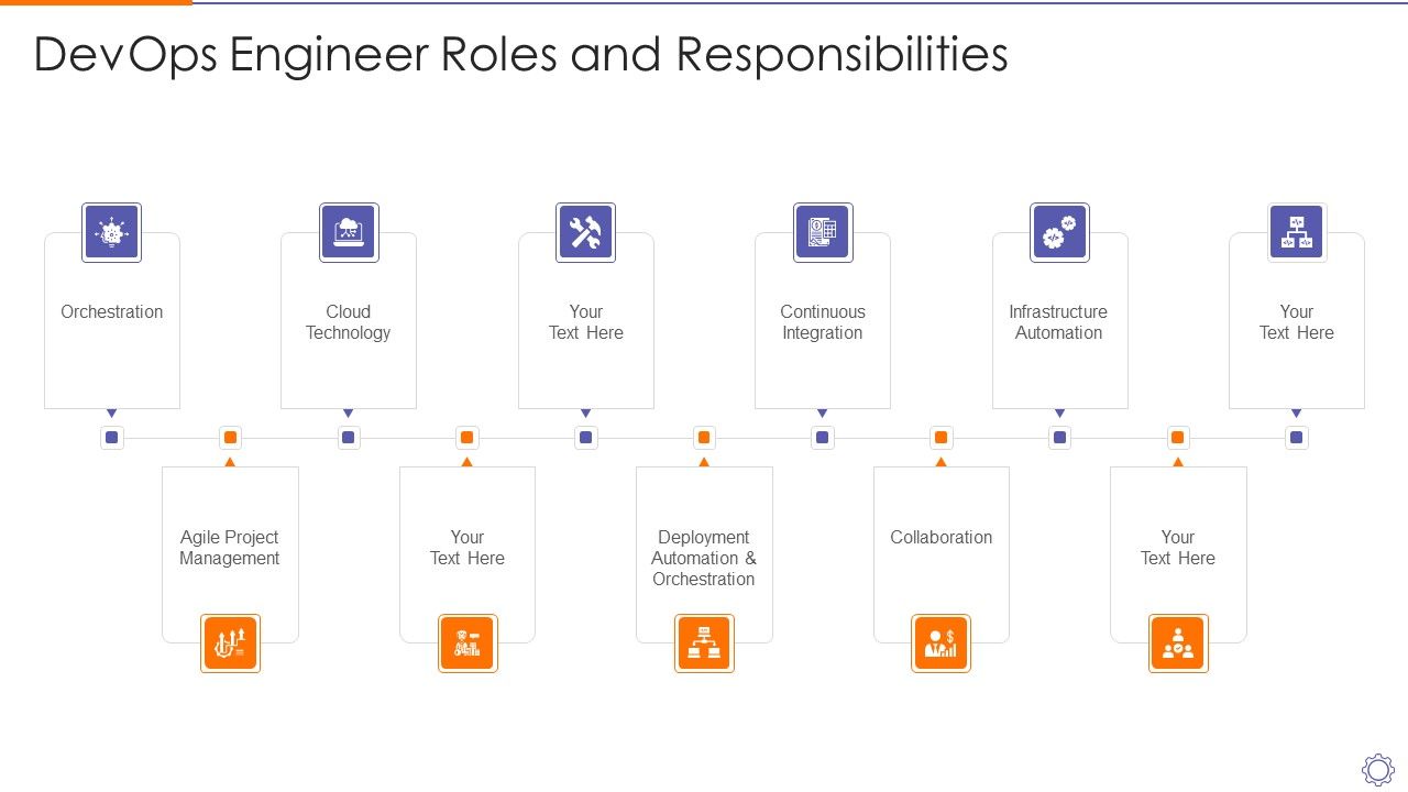 Devops_Engineer_Roles_And_Responsibilities_Ppt_Inspiration_Design_Templates_PDF_Slide_1.jpg