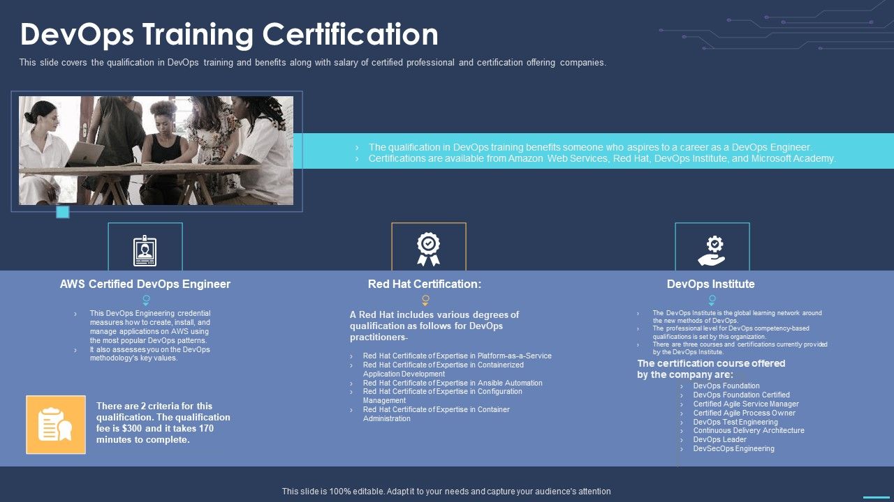 Devops_For_Information_Technology_Devops_Training_Certification_Designs_PDF_Slide_1.jpg